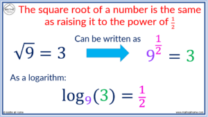 How To Write In Logarithmic Form – Mathsathome.com