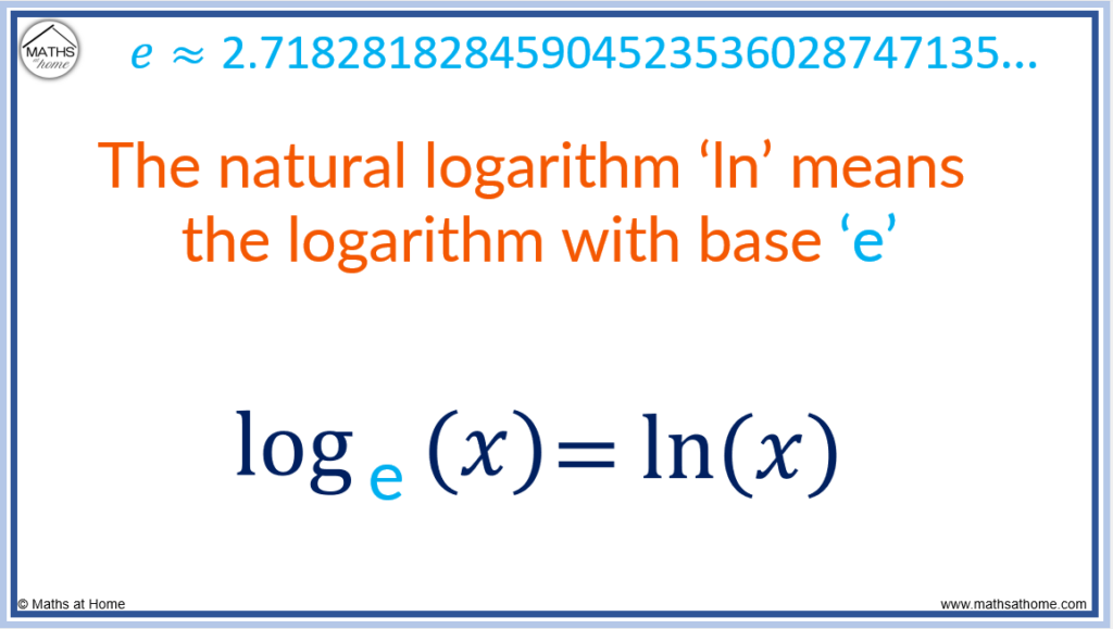 Natural Log And E