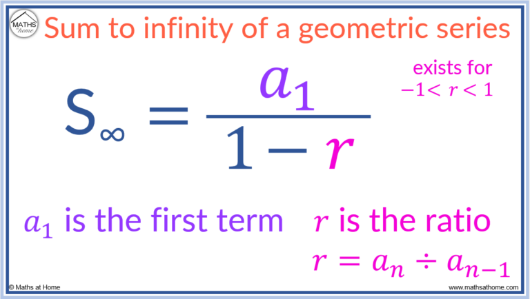 How to Find the Sum to Infinity of a Geometric Series – mathsathome.com