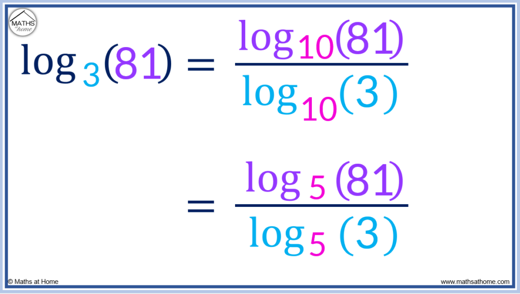 Logarithms – Change of Base