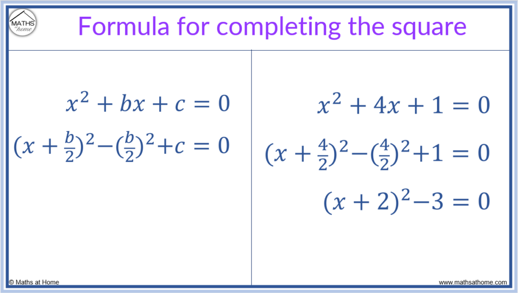 formula for completing the square