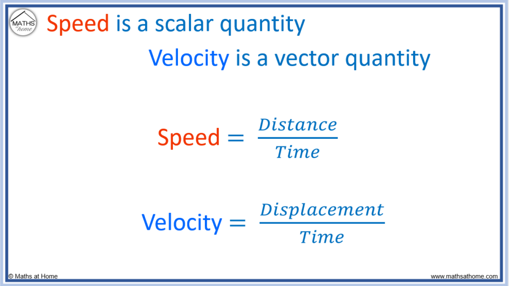 difference between speed and velocity