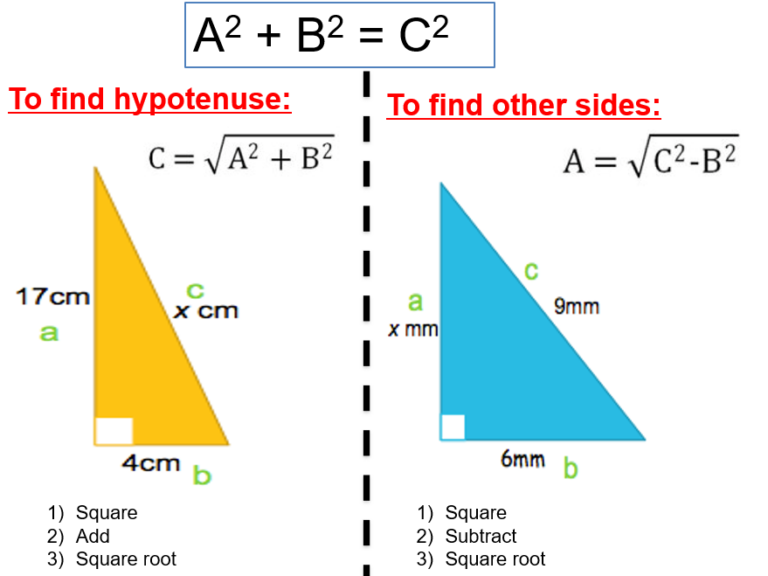 what-is-online-tuition-mathsathome