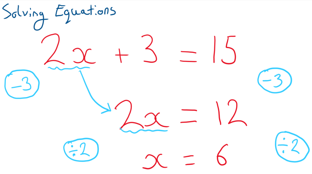 example of an online whiteboard