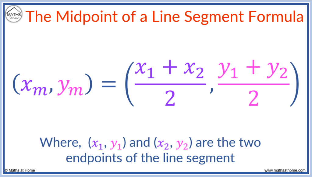 How to Find the Midpoint of a Line Segment – mathsathome.com