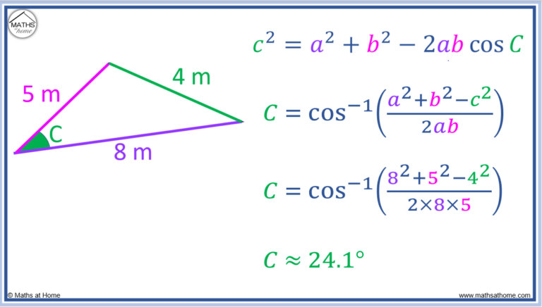 How to Find the Area of a Triangle Using the Sine Rule – mathsathome.com