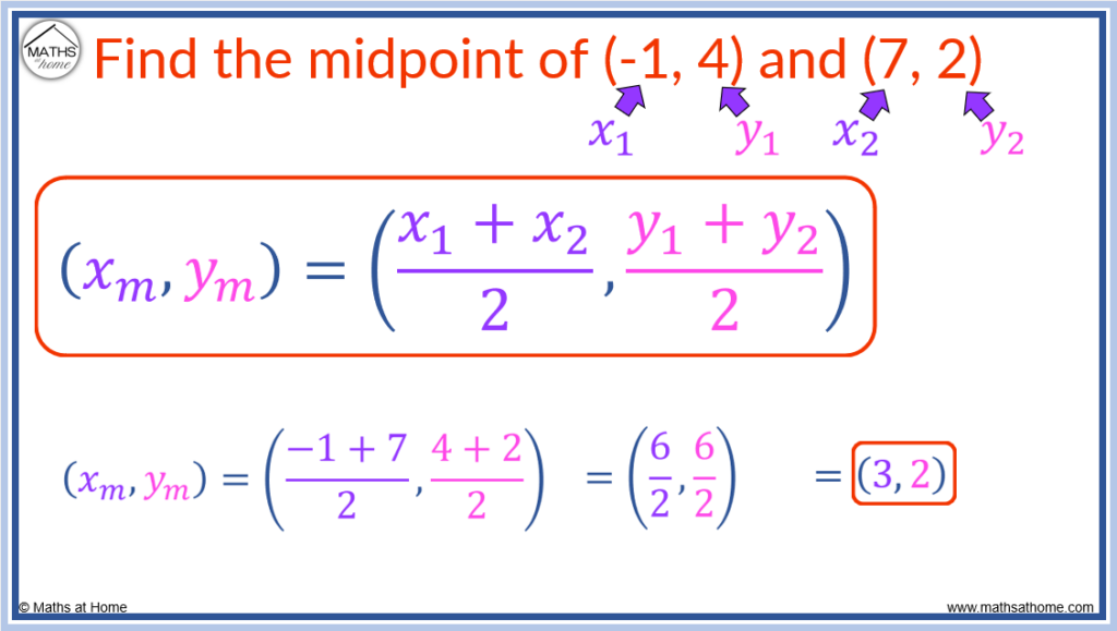 how-to-find-the-midpoint-of-two-points-using-formula-math