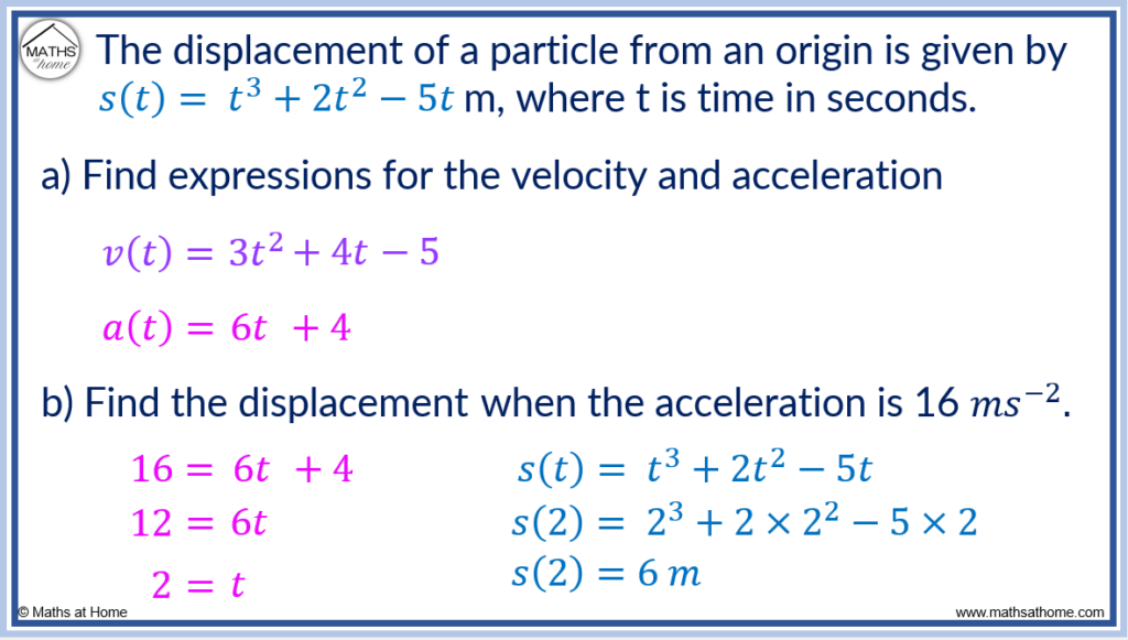 Find acceleration deals