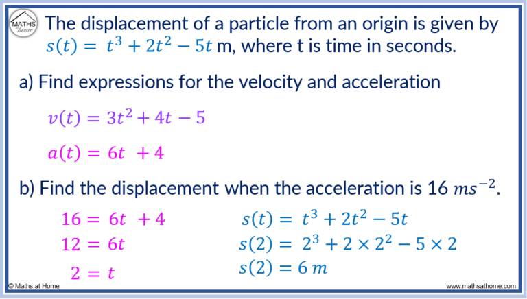 How to Find Displacement, Velocity and Acceleration – mathsathome.com