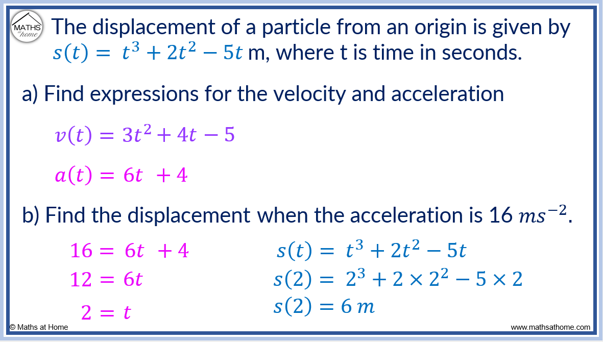 How to Find Displacement, Velocity and Acceleration