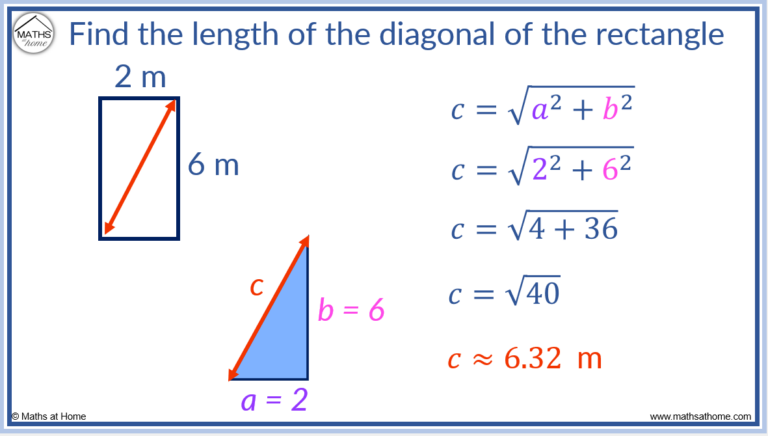 How to Find the Diagonal of a Rectangle – mathsathome.com