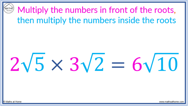 How to Simplify Surds – mathsathome.com