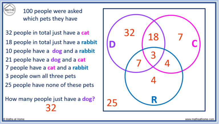 How To Solve Venn Diagrams With 3 Circles Mathsathome
