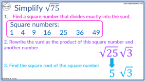 How To Simplify Surds – Mathsathome.com