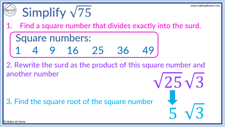 How to Simplify Surds – mathsathome.com