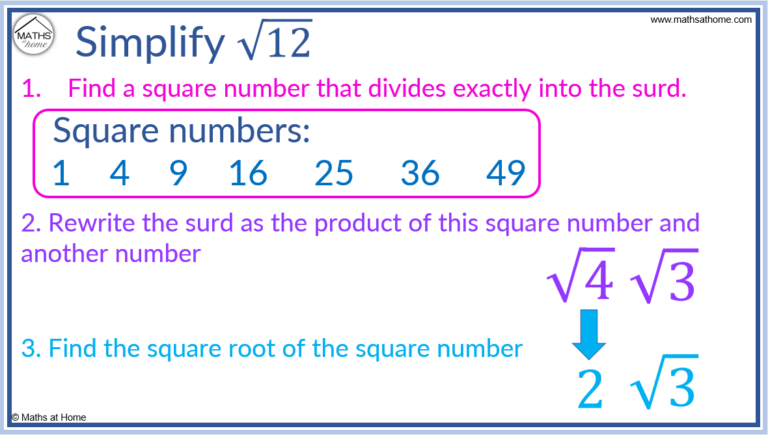 How to Simplify Surds – mathsathome.com