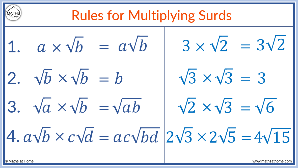 how-to-simplify-surds-mathsathome