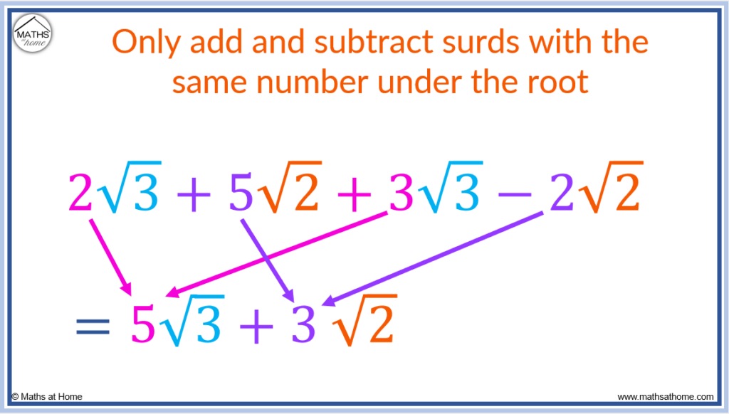 Root 80 As A Surd Edu svet gob gt
