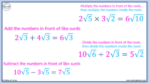 How to Simplify Surds – mathsathome.com