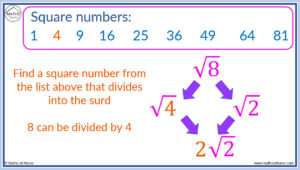 How To Simplify Surds – Mathsathome.com