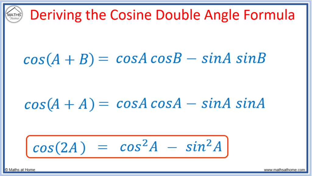 deriving the cosine double angle formula