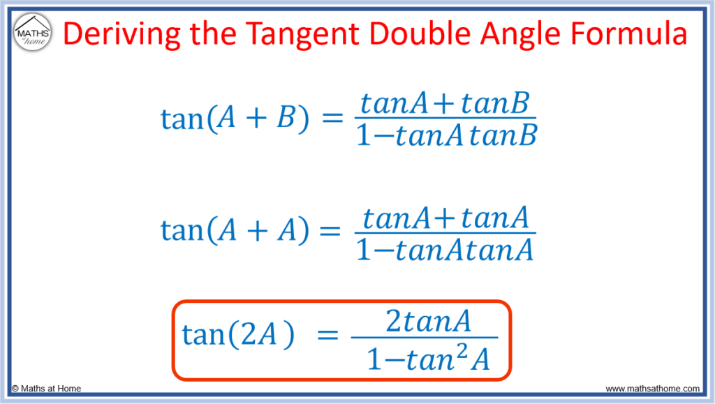 deriving the tangent double angle formula