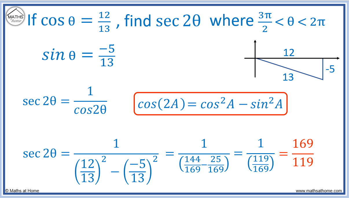 The Complete Guide To The Trigonometry Double Angle Formulas