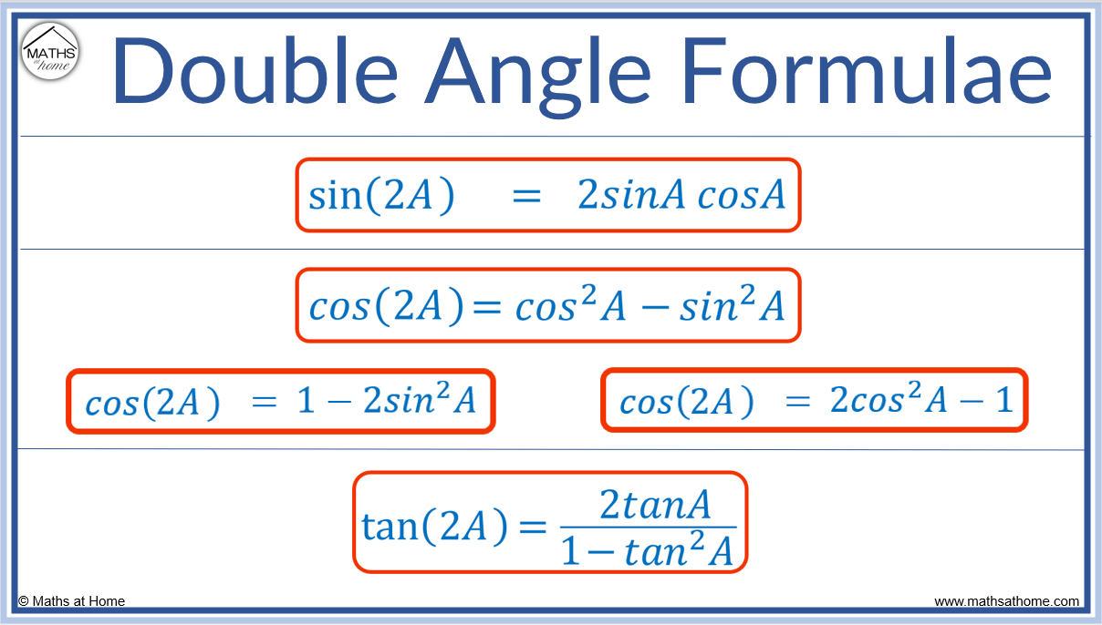 The Complete Guide To The Trigonometry Double Angle Formulas 