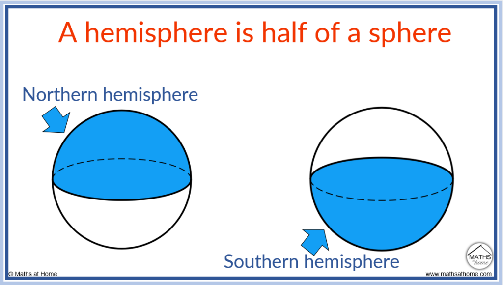 Hemisphere Maths