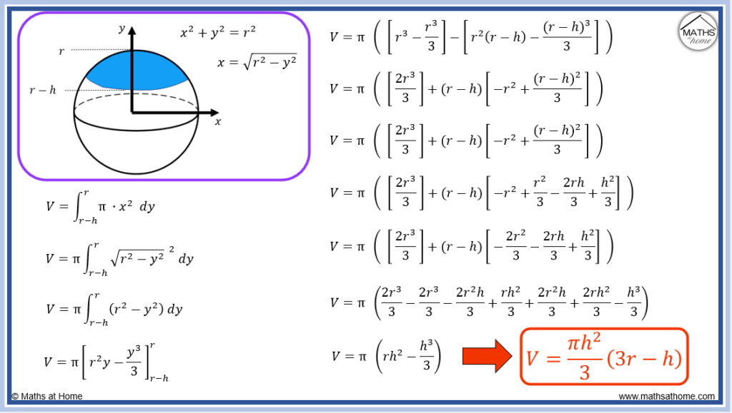 derivation of the volume of a spherical cap formula using integrals