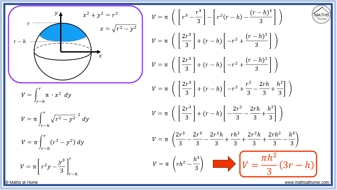 volume-of-hemisphere-formula-definition-derivation-getmyuni