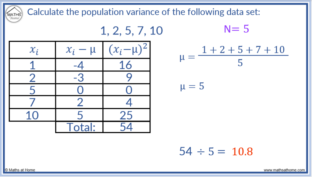 example of how to calculate population variance