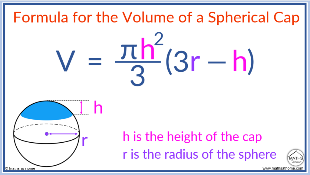 How to Calculate the Volume of a Spherical Cap