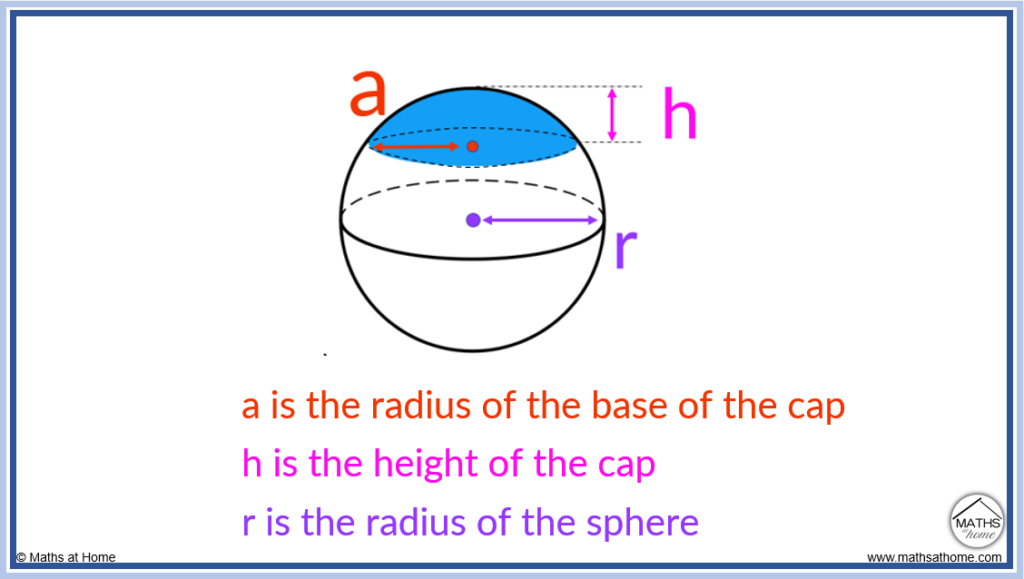 How to Calculate the Volume of a Spherical Cap