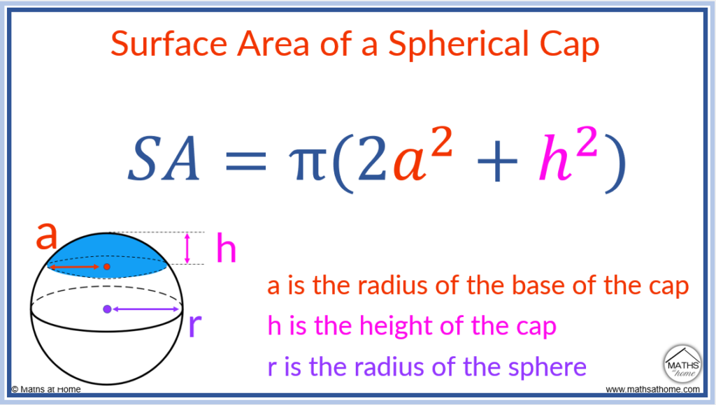 surface area formula for a spherical cap