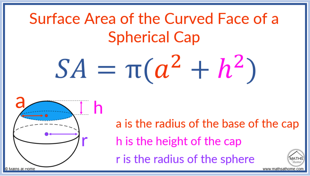 surface area formula for the curved face of a spherical cap