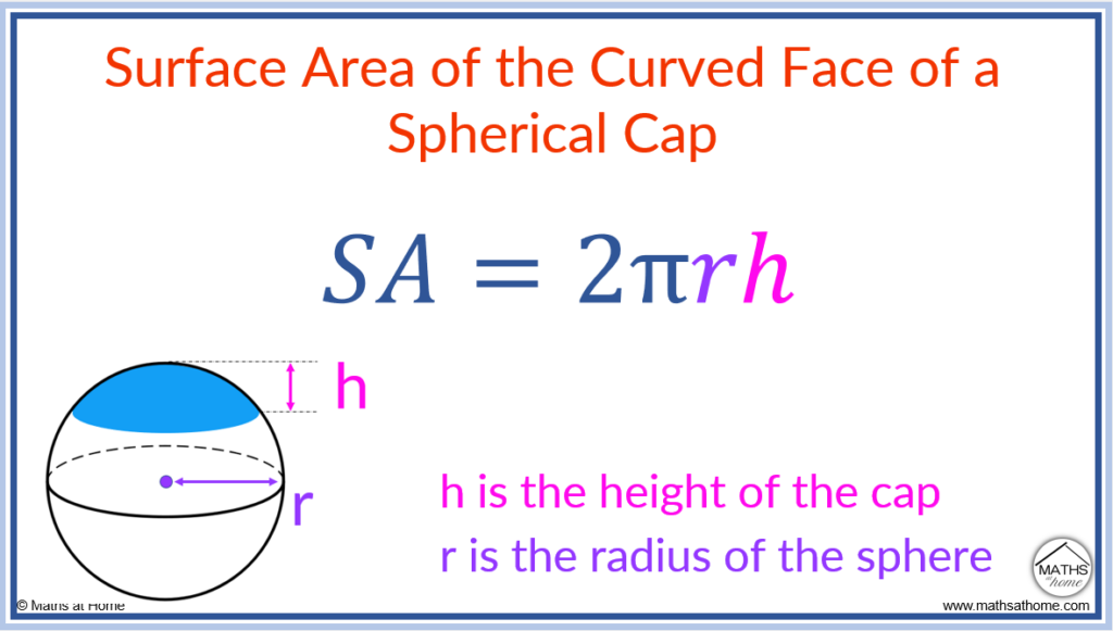 surface area of the curved face of a spherical cap