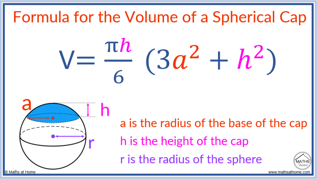 How To Calculate The Volume Of A Spherical Cap Mathsathome how-to-calculate-the-volume-of-a-spherical-cap-mathsathome