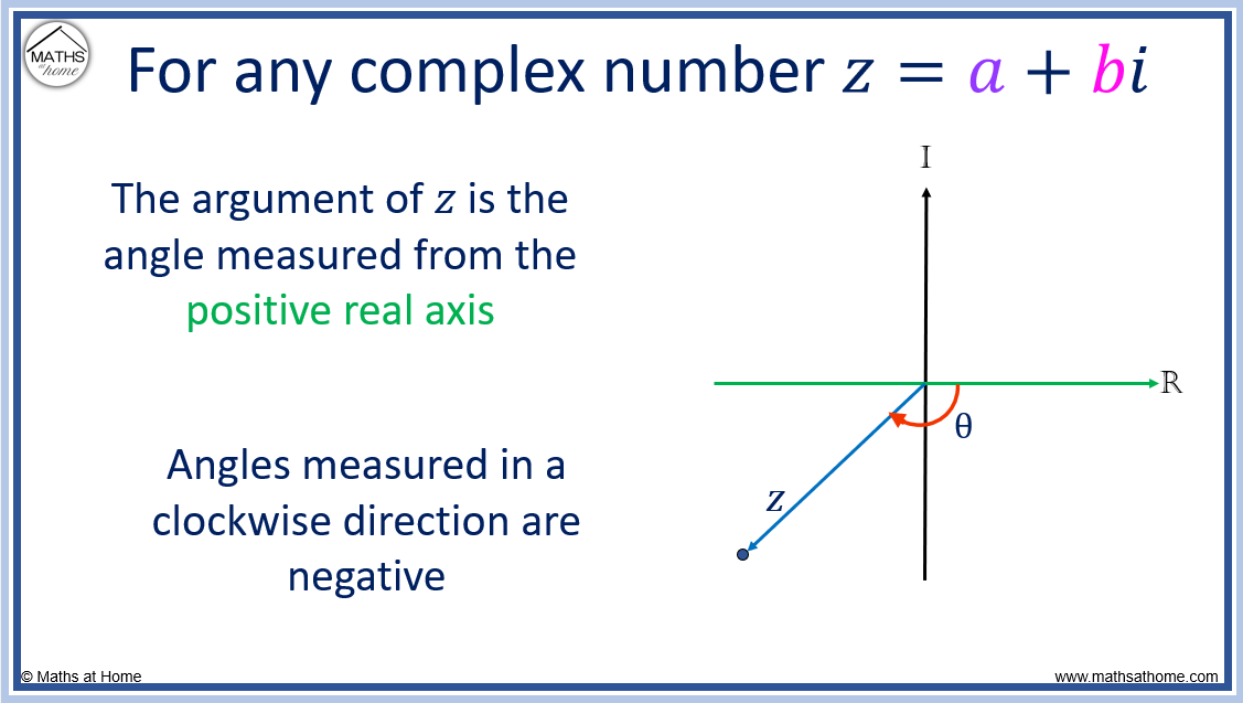 How to Find the Modulus and Argument of a Complex Number – mathsathome.com