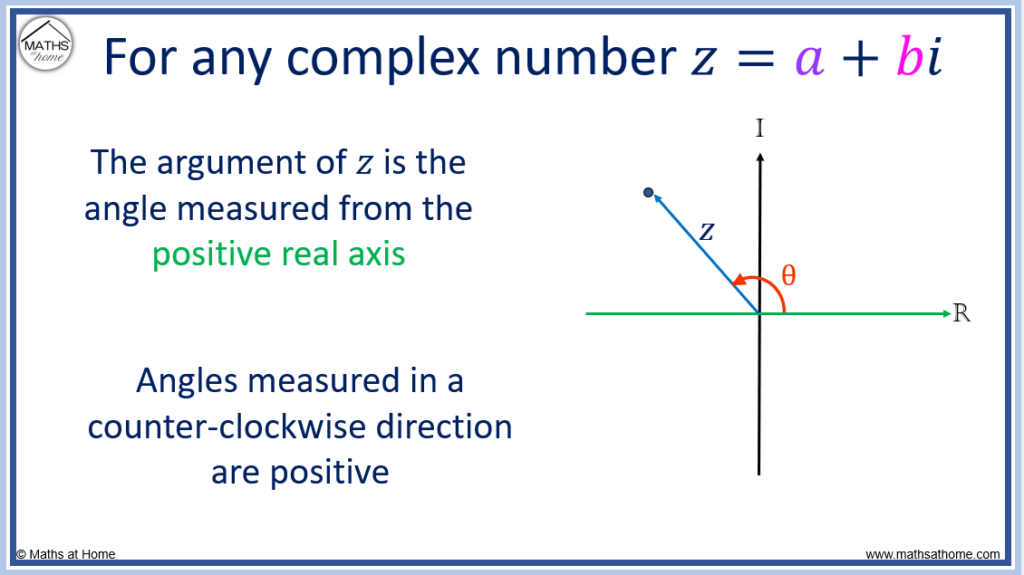 a complex number with a positive argument