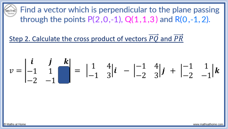 How to Find a Vector Perpendicular to a Plane – mathsathome.com
