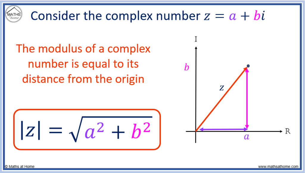 How To Find The Modulus And Argument Of A Complex Number Mathsathome