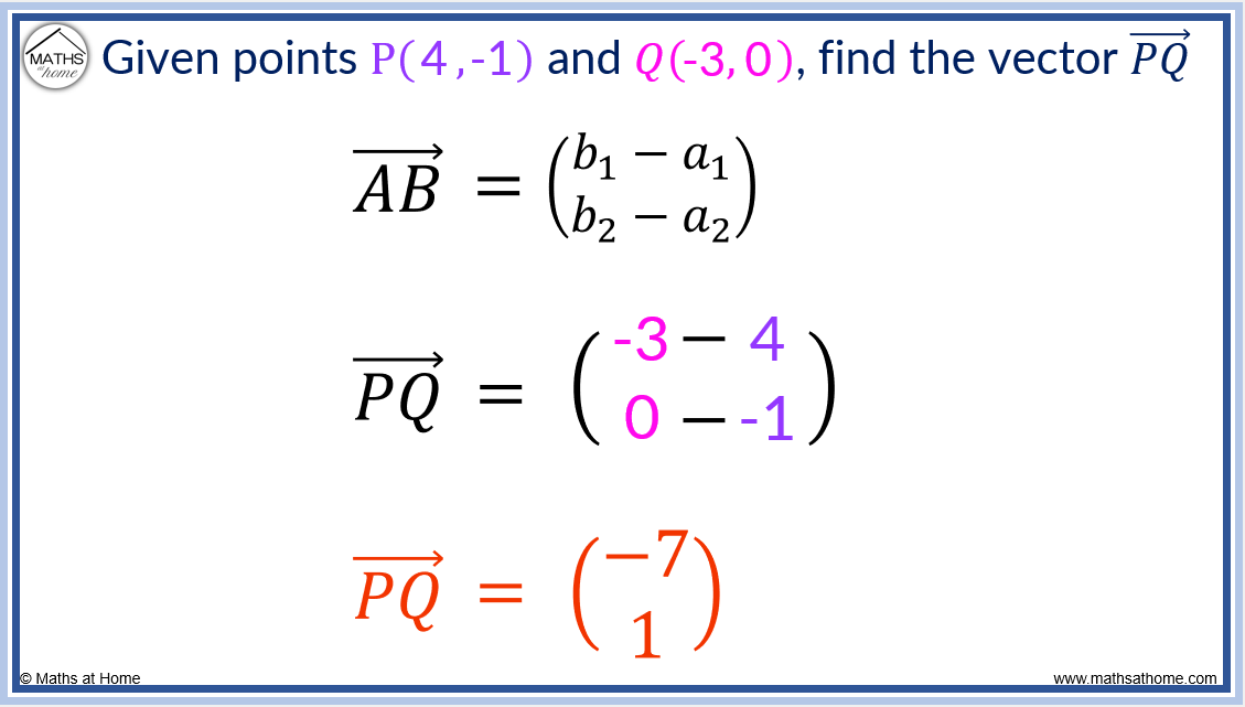 How To Find The Vector Between Two Points – Mathsathome.com