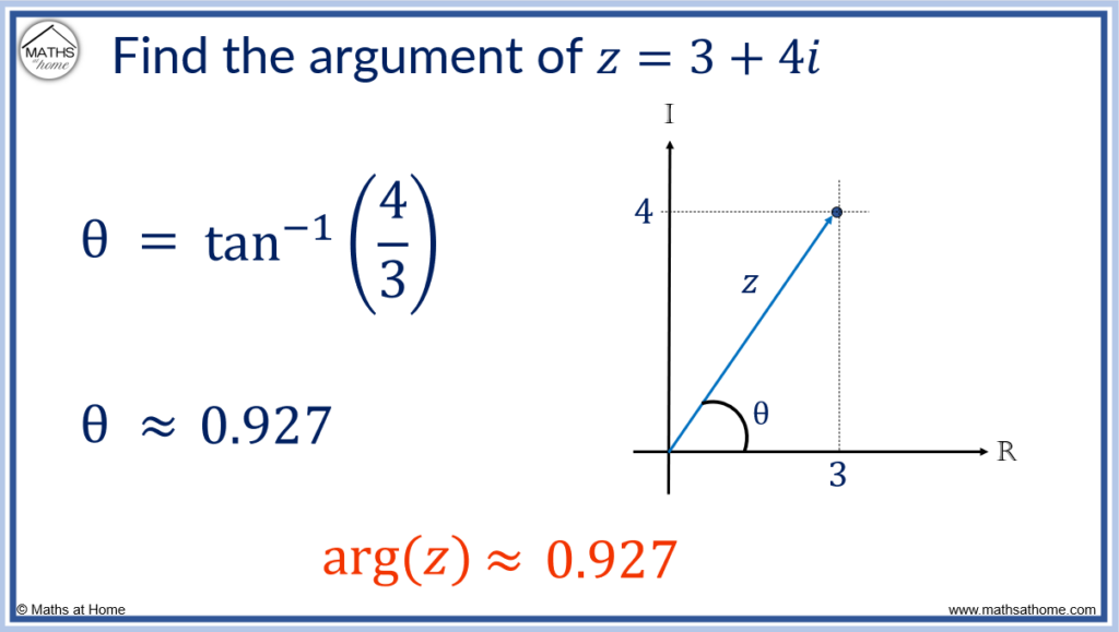 example of how to find the argument of a complex number