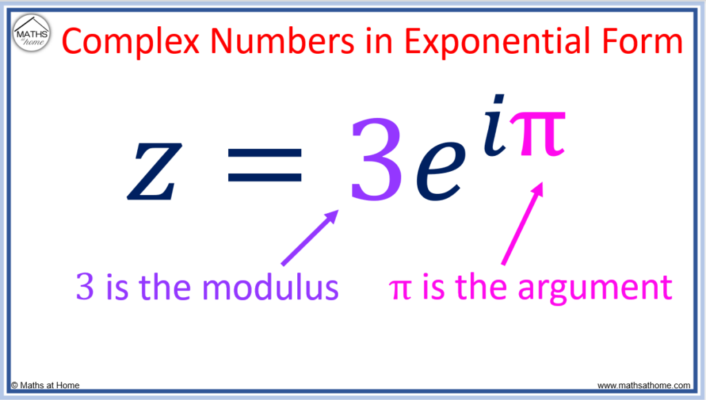 example of finding the modulus and argument of a complex number in exponential form