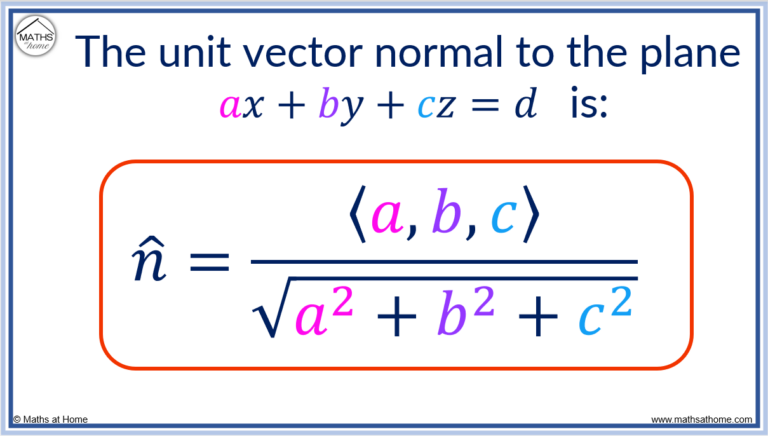 How To Find A Vector Perpendicular To A Plane – Mathsathome.com