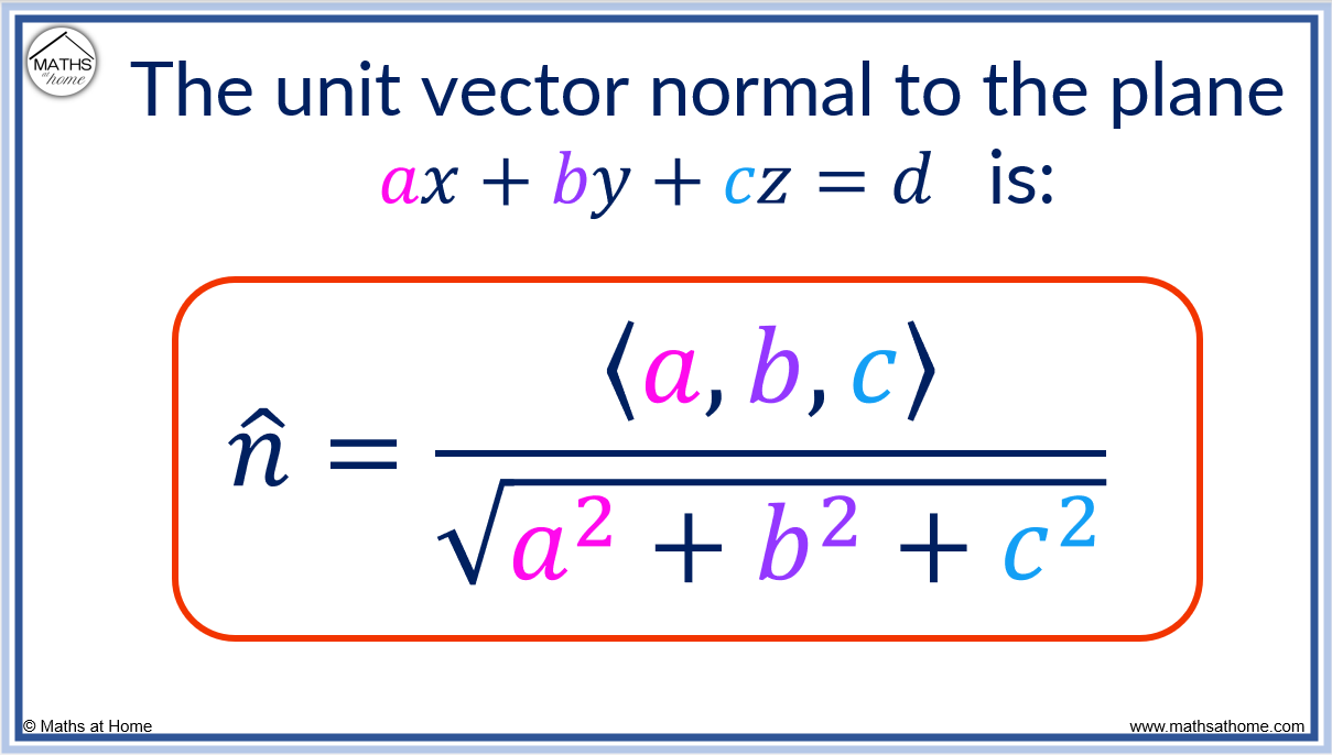 How To Find A Vector Perpendicular To A Plane Mathsathome