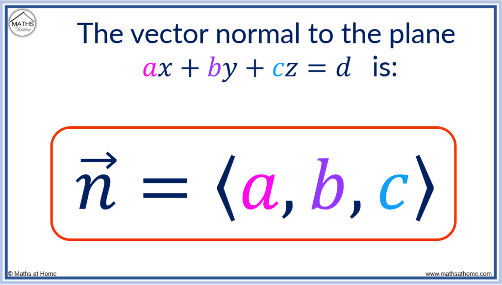 formula for the vector normal to a plane