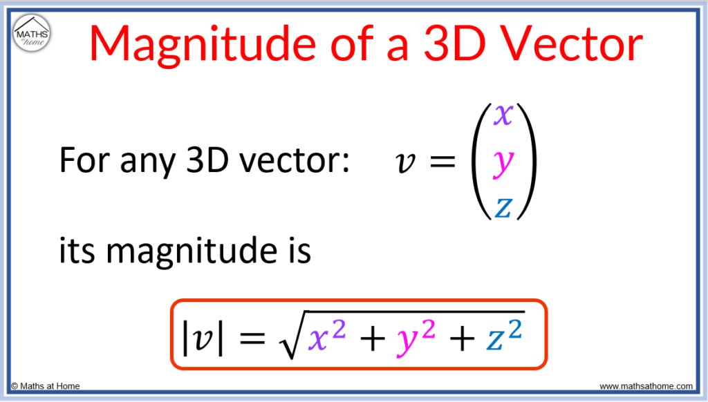 3d Vector Calculation