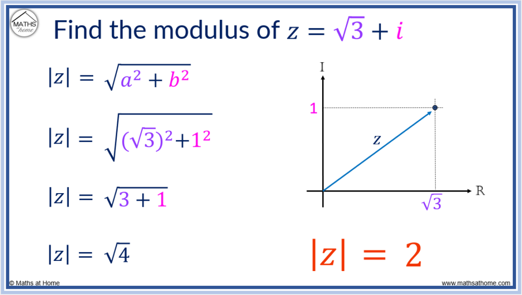 how-to-find-the-modulus-and-argument-of-a-complex-number-mathsathome